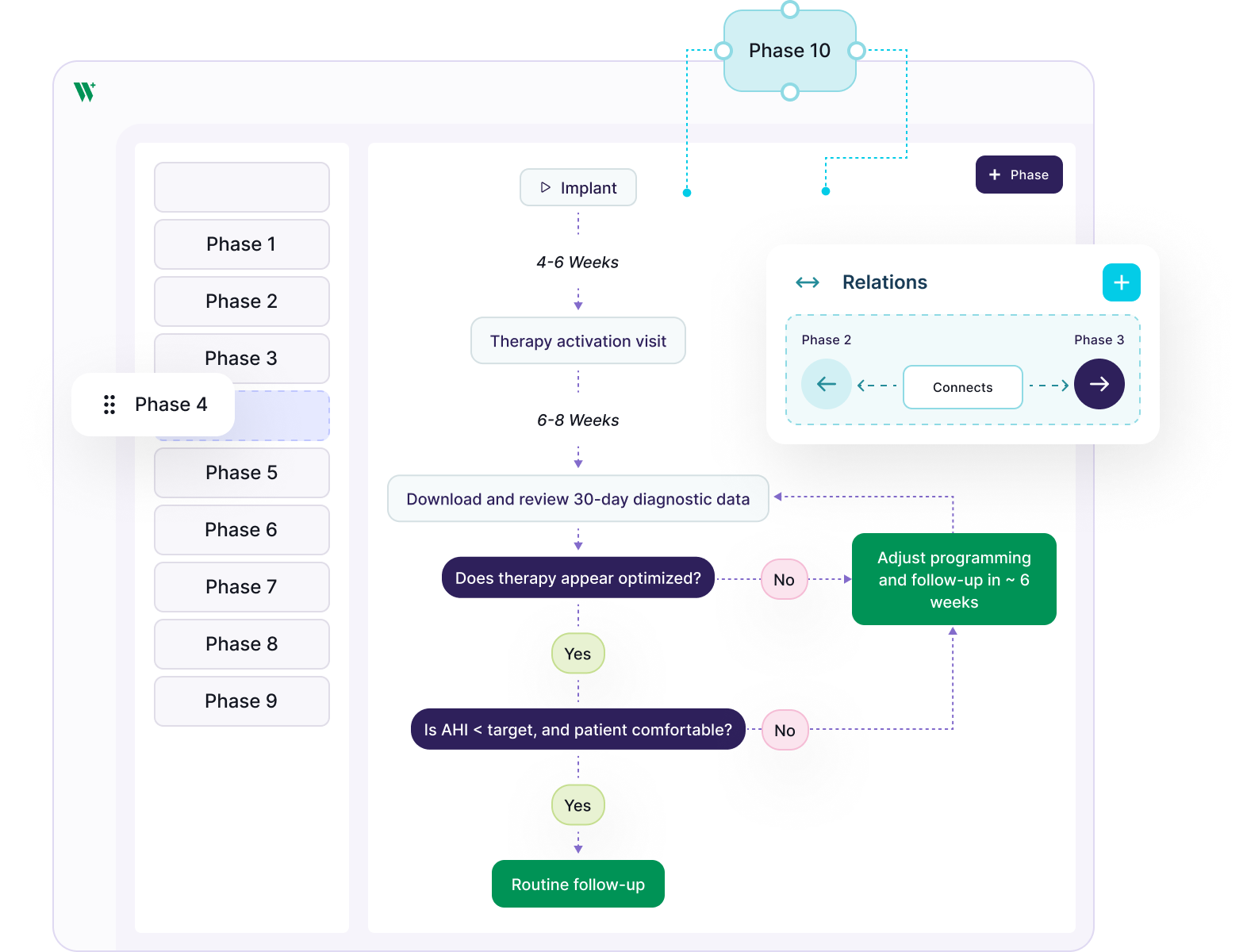 interface design